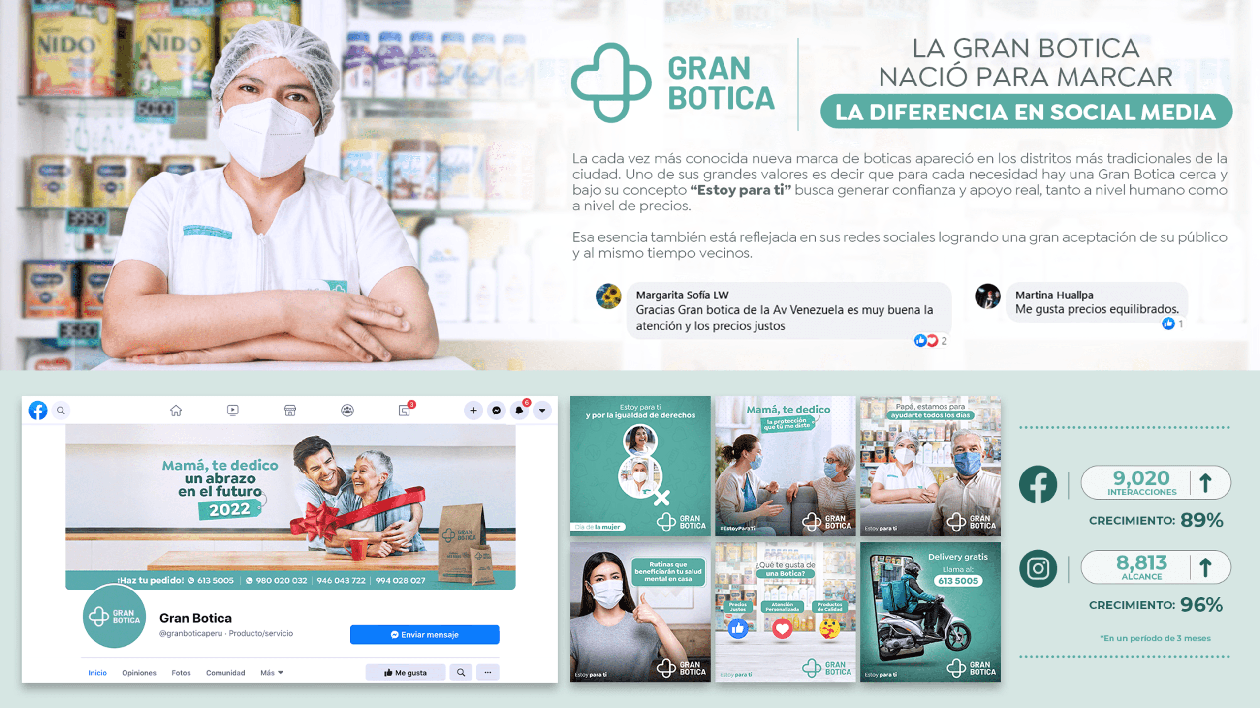 Gran Botica — Contenido digital
