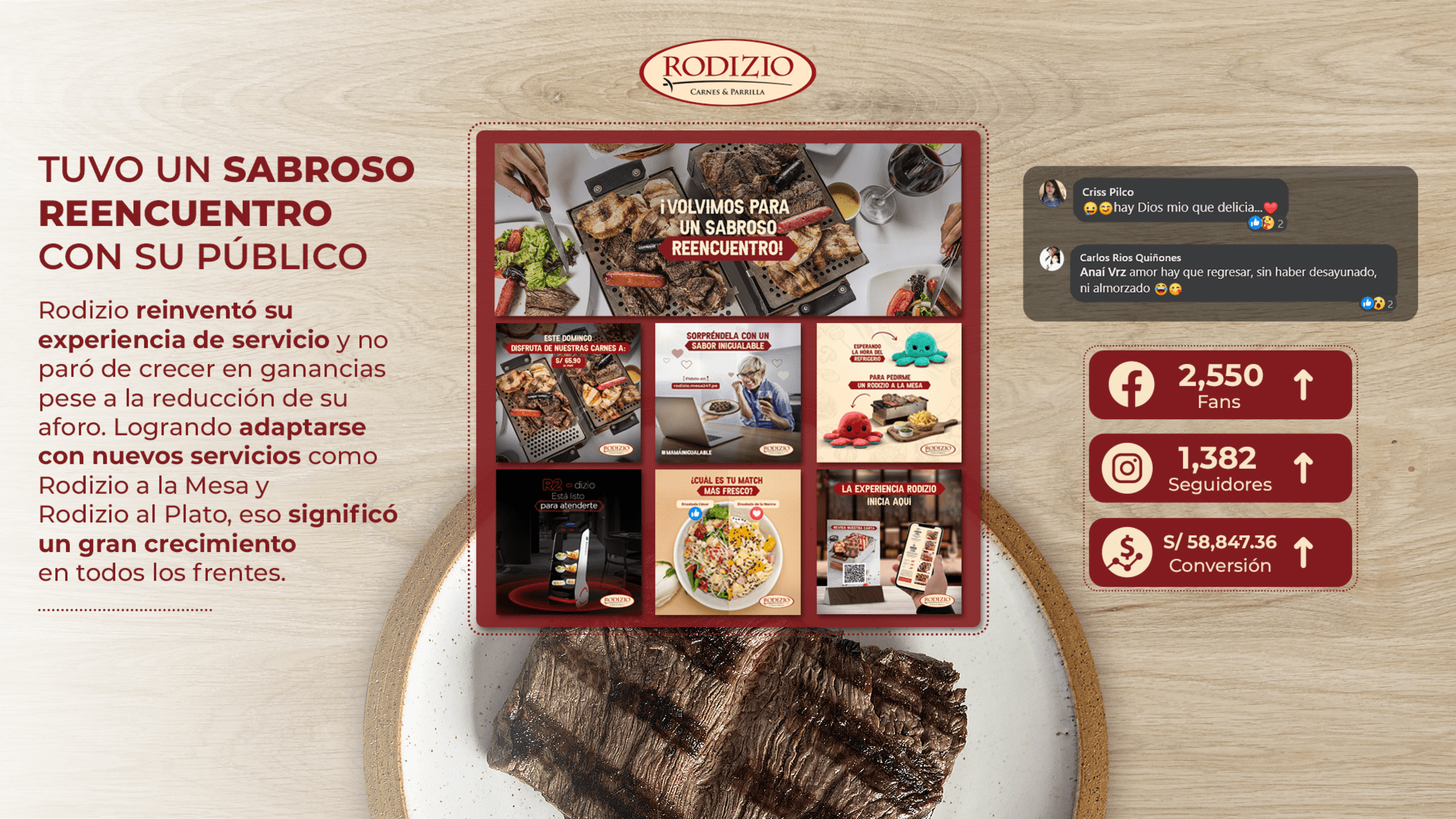 Rodizio — Contenido de campaña